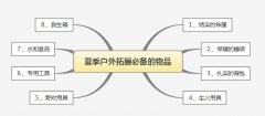 高溫戶外拓展訓練必需品有哪些